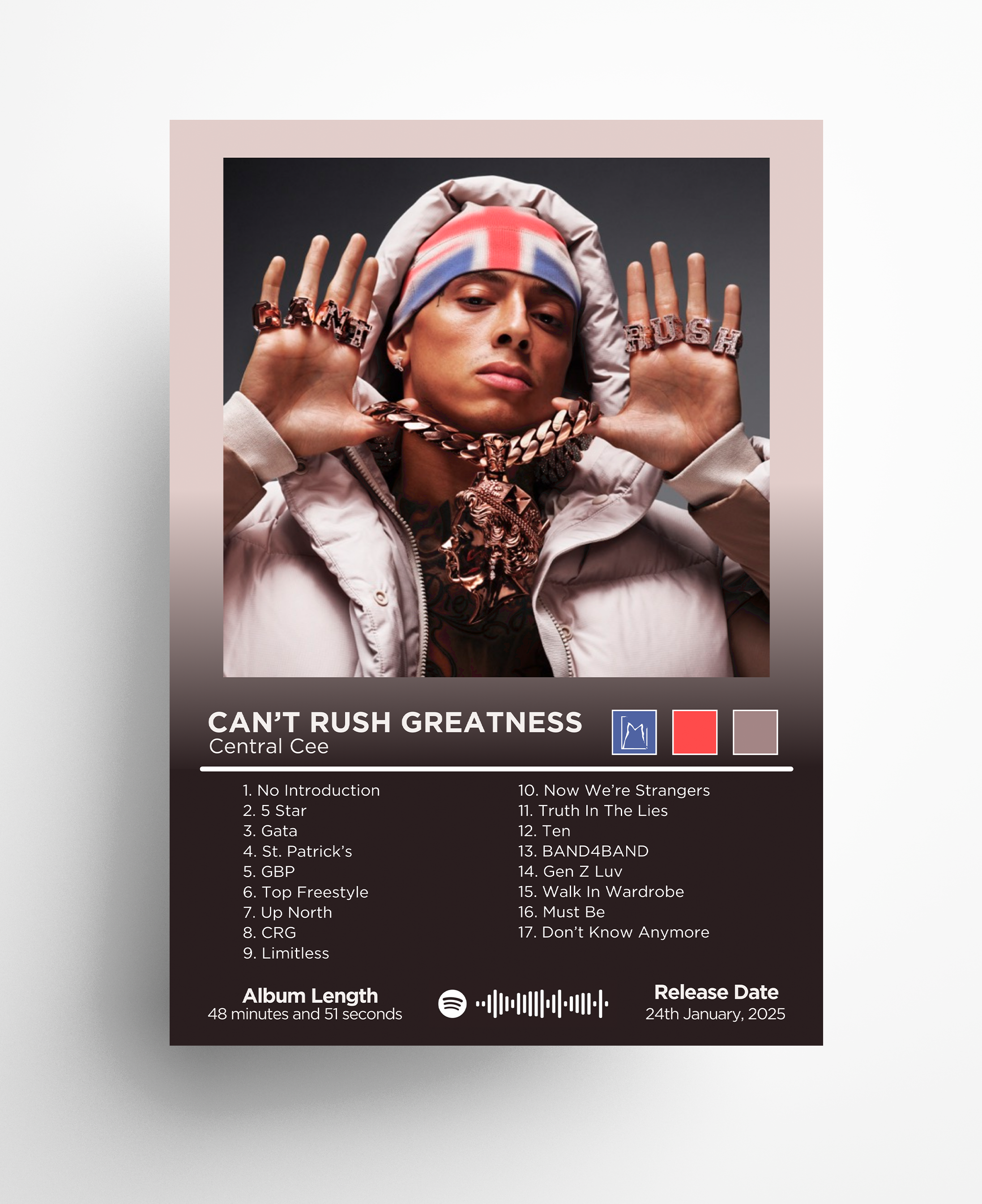 CAN'T RUSH GREATNESS (Central Cee)