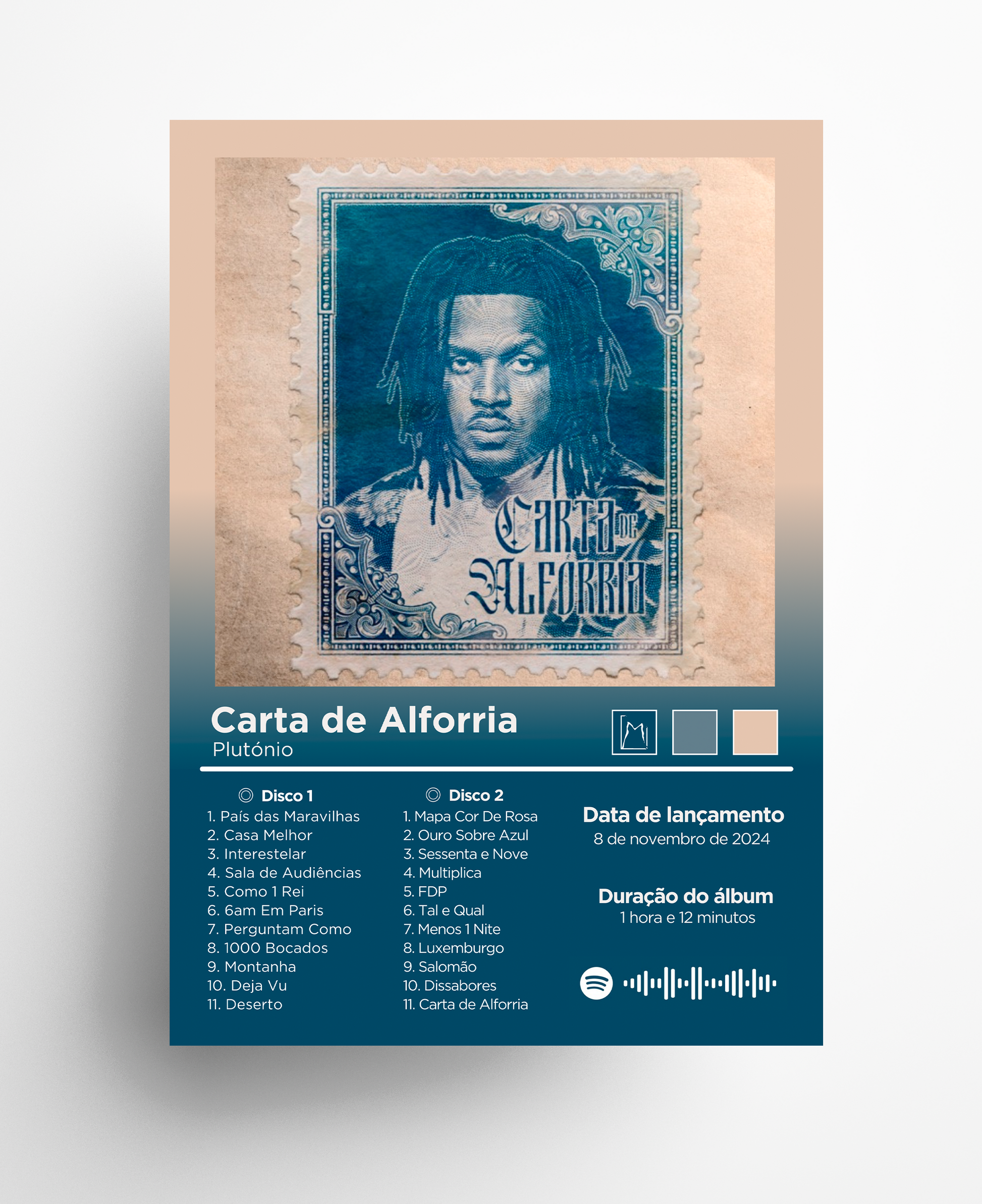 Carta de Alforria (Plutónio)