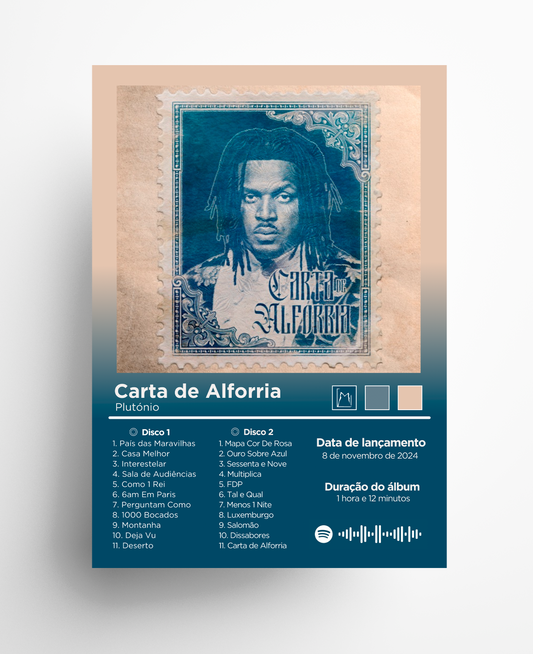 Carta de Alforria (Plutónio)