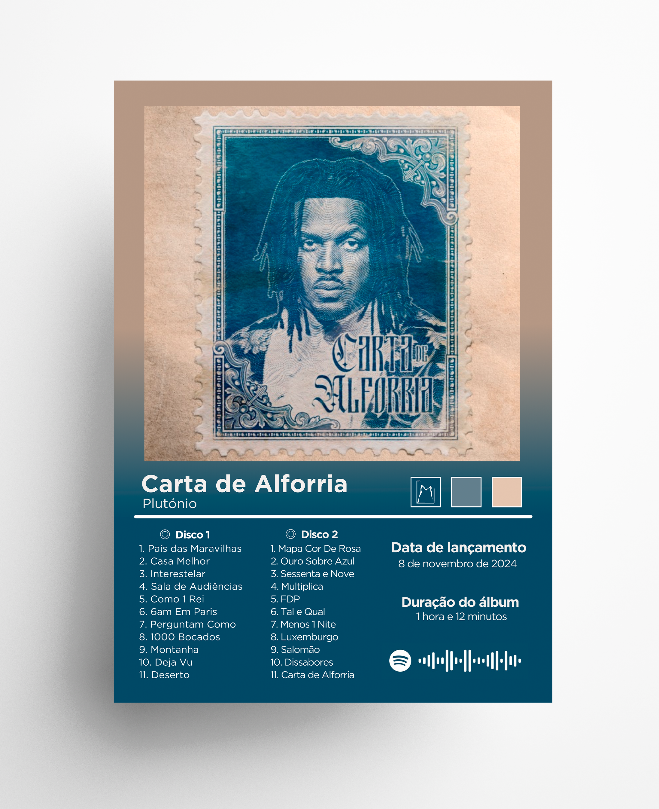 Carta de Alforria (Plutónio)
