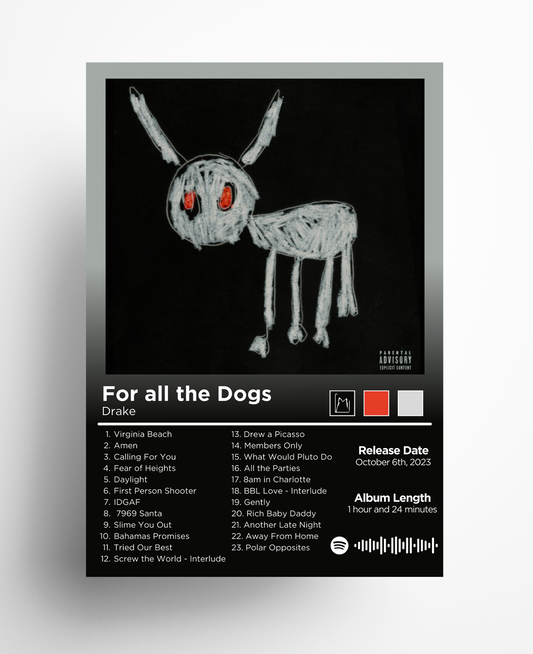 For all the Dogs (Drake)