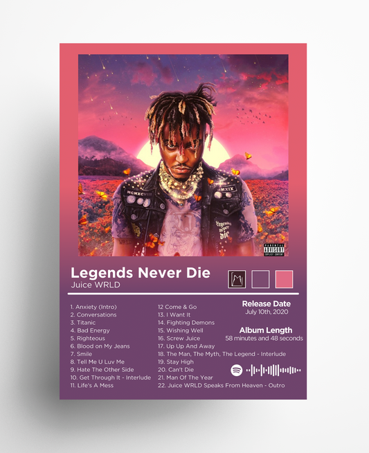 Legends Never Die (Juice WRLD)
