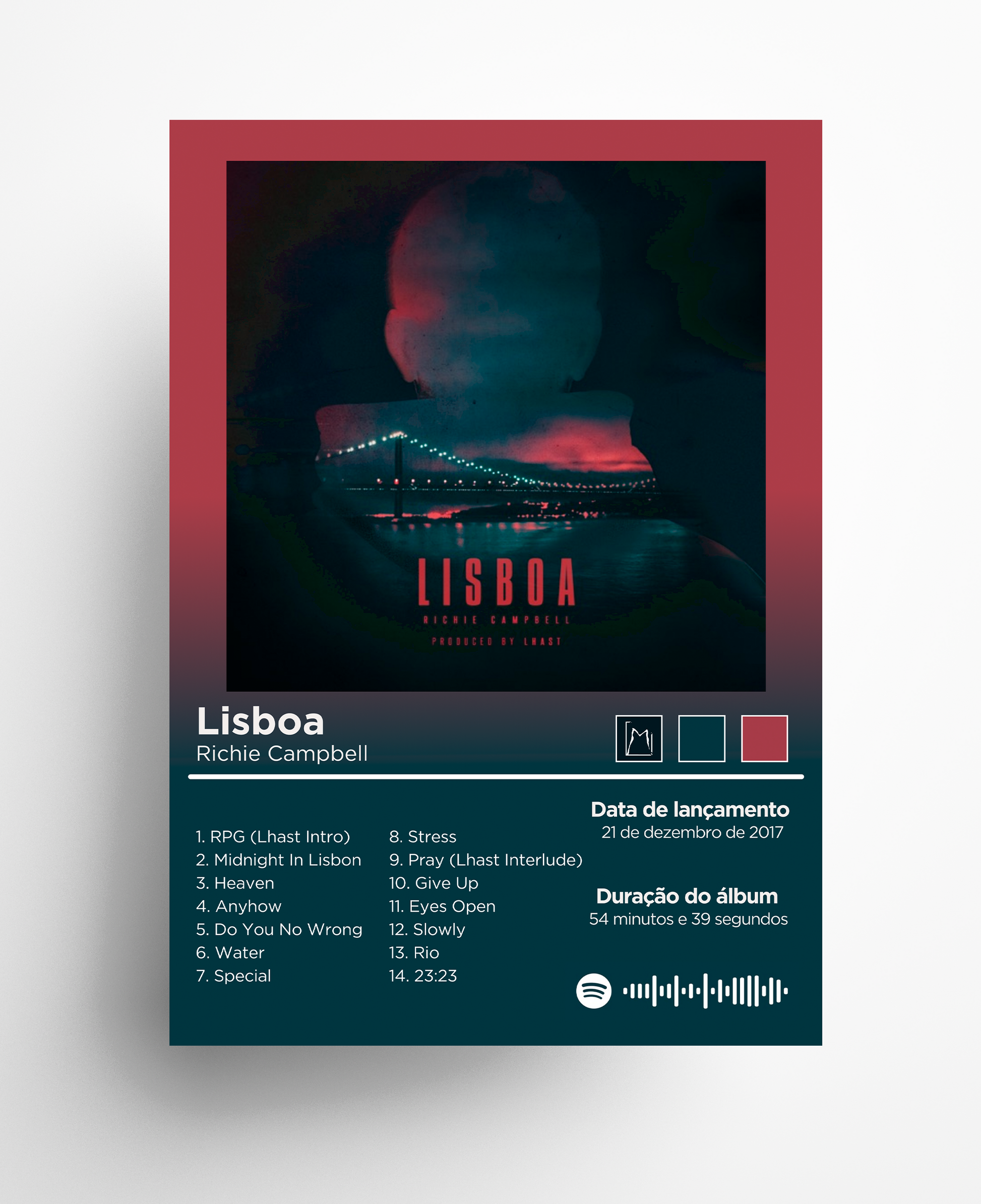 Lisboa (Richie Campbell)
