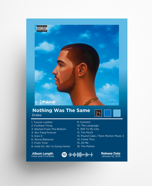 Nothing Was The Same (Drake)